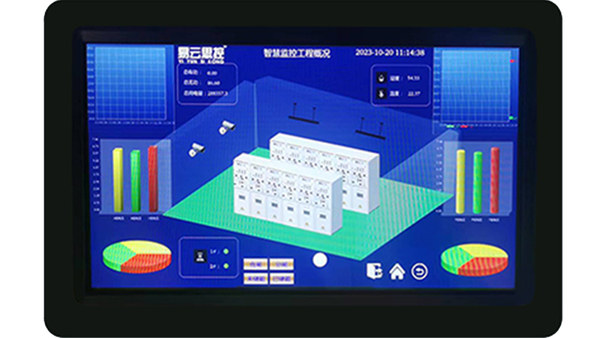 2網(wǎng)4串組態(tài)屏